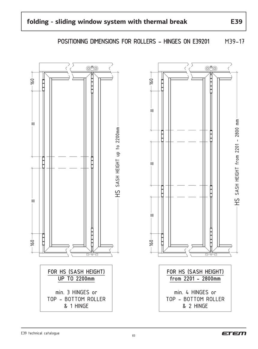 Etem Technical Catalogue E39 Page 80 81